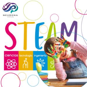 Curso Metodología STEAM